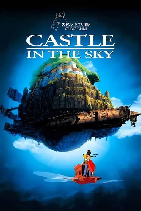 Castle in the Sky (1986)